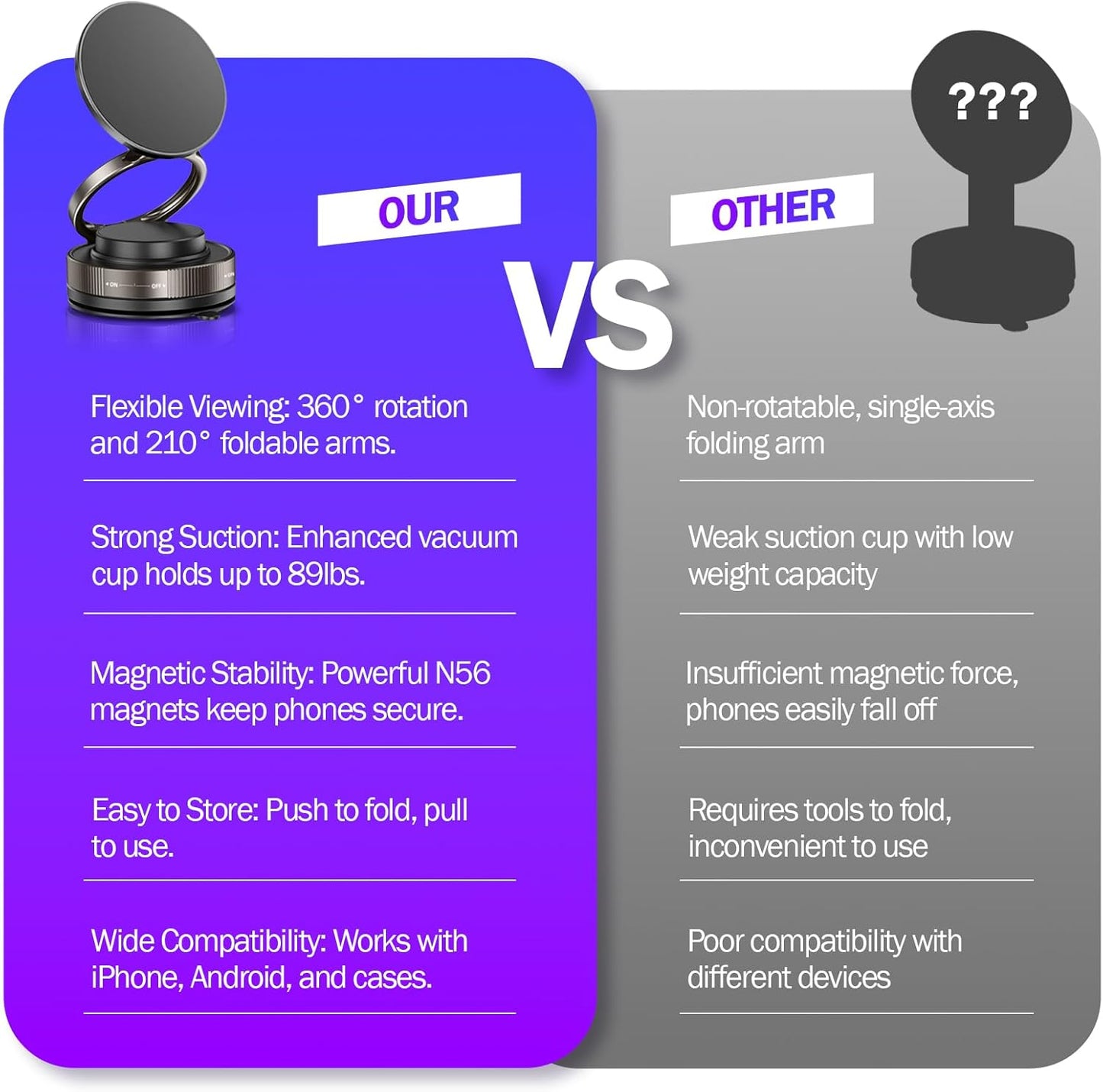 360° Rotating Magnetic Phone Holder – Foldable Car Dashboard & Desk Mobile Mount